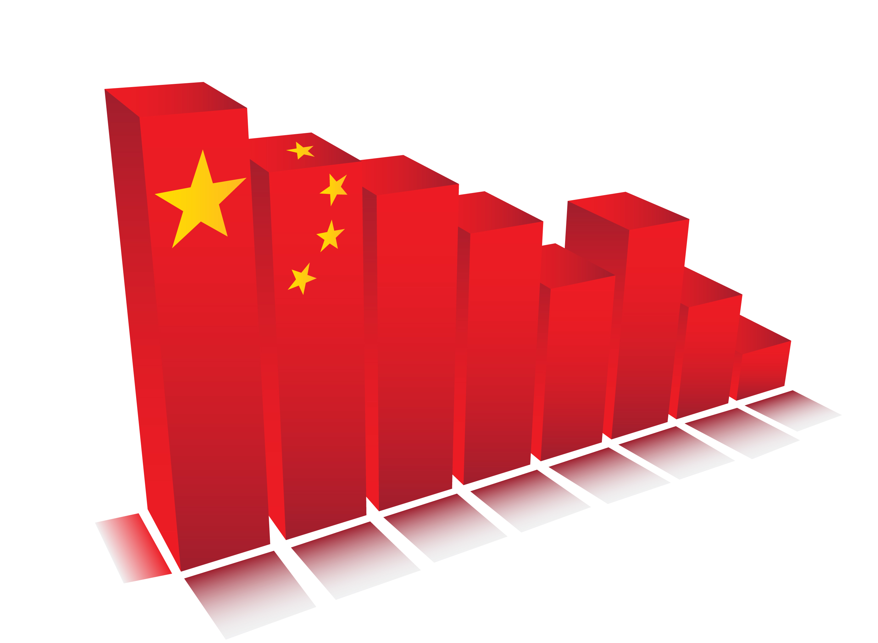 C’è una notizia dalla Cina: cresce poco e male (6%). Peggiore dato degli ultimi 30 anni